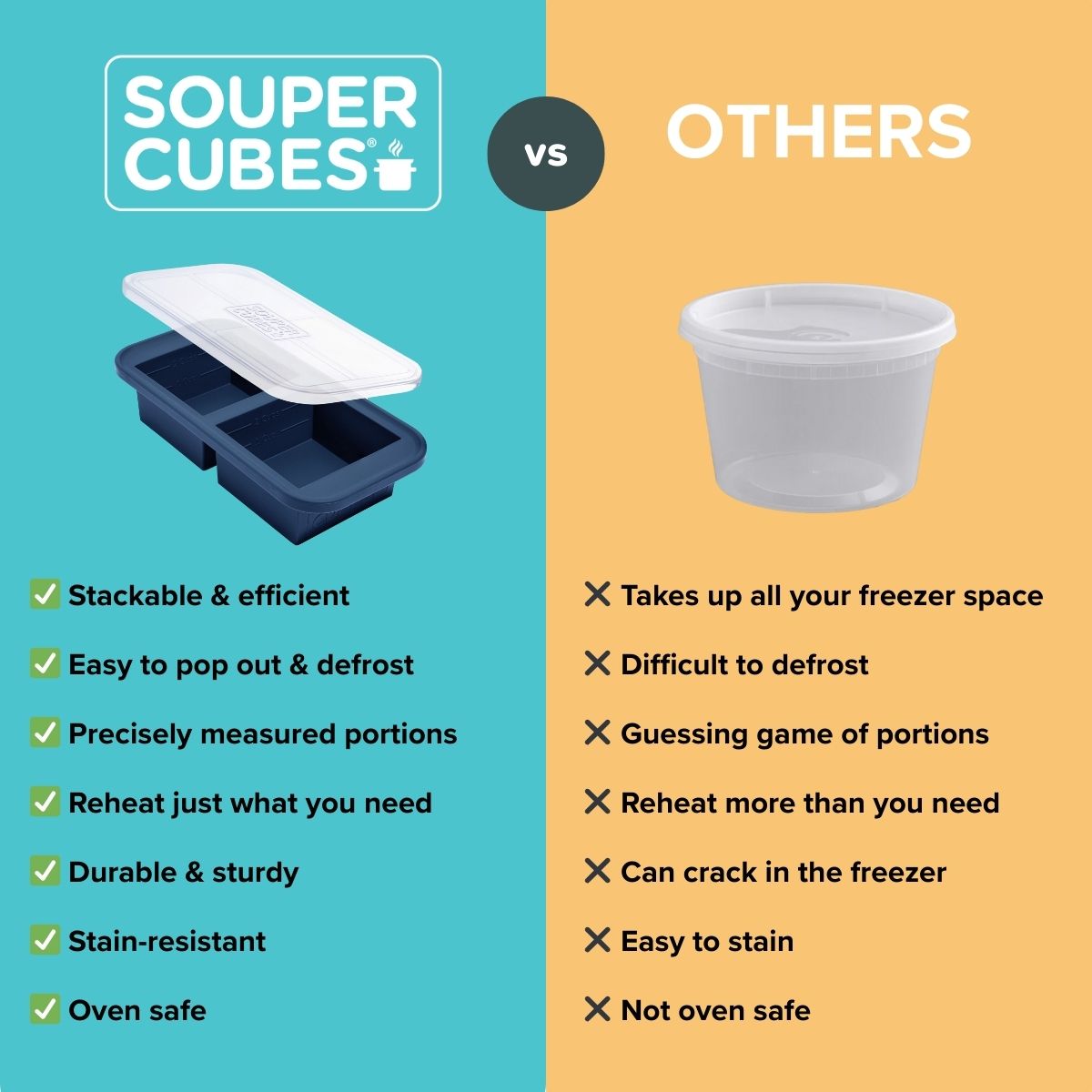 Souper Cubes vs Other Freezer Containers
