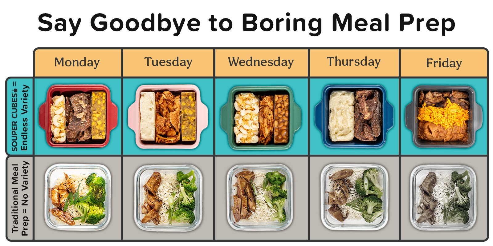 Say goodbye to boring meal prep with Souper Cubes