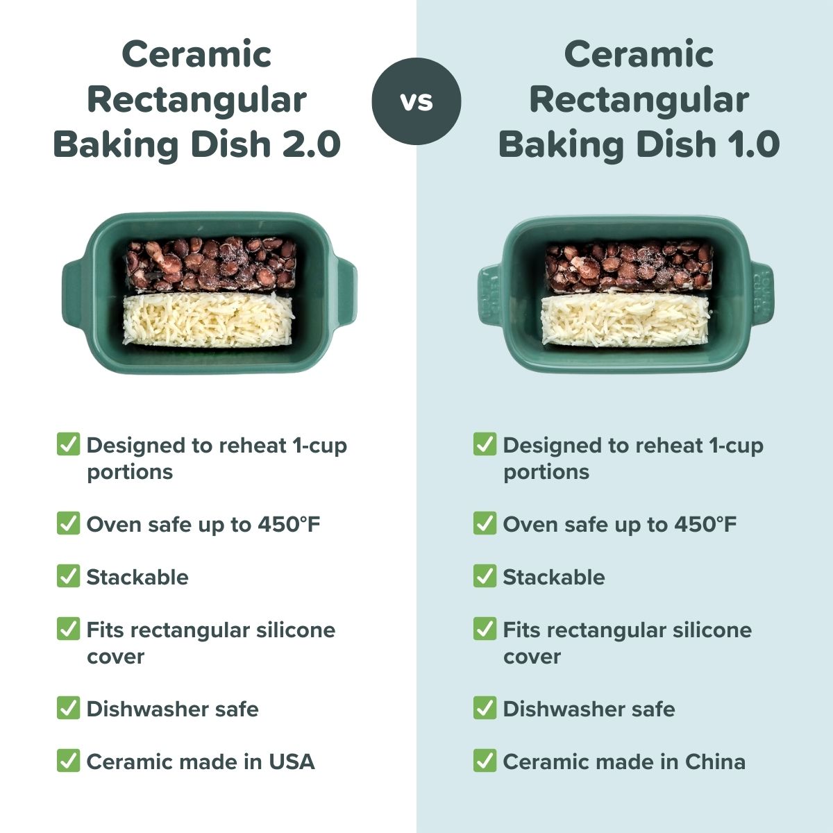 Rectangular Baking Dish 2.0 Comparison